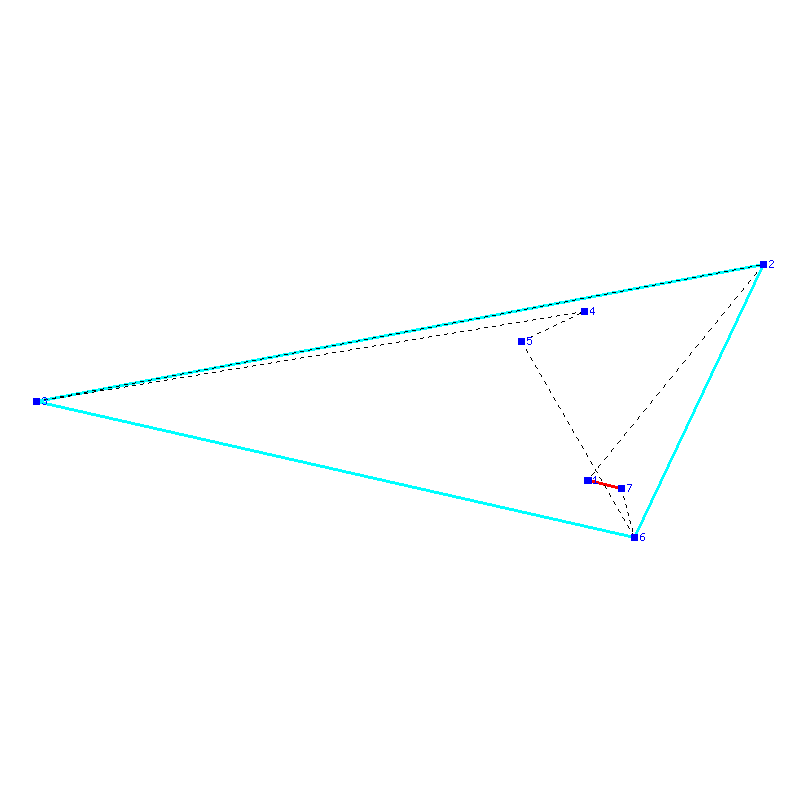 Flugauswertung